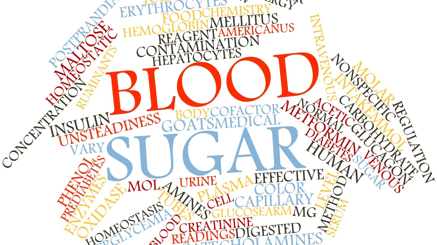 3-natural-ways-to-help-stabilize-blood-sugar-get-your-lean-on