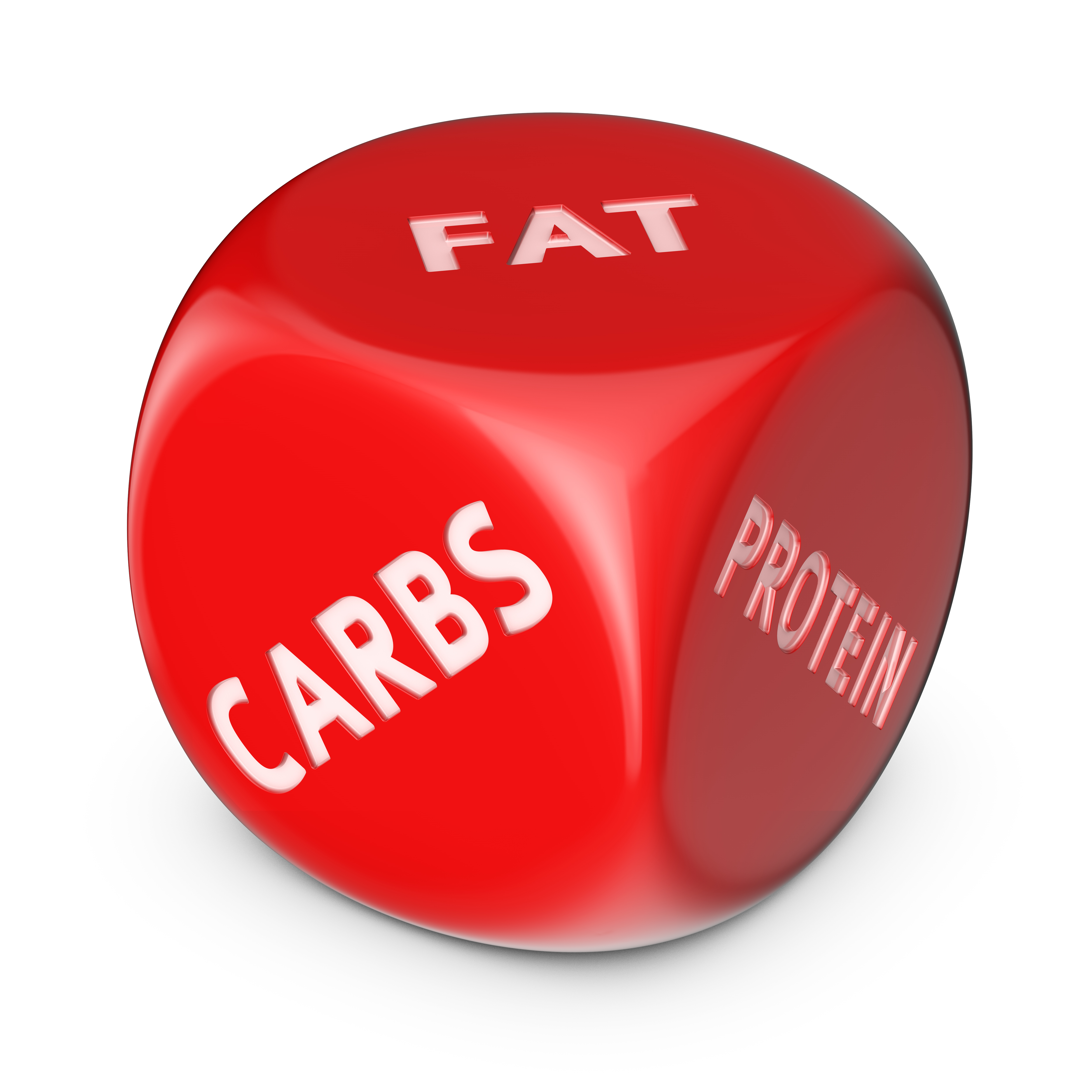 What Are Macros?